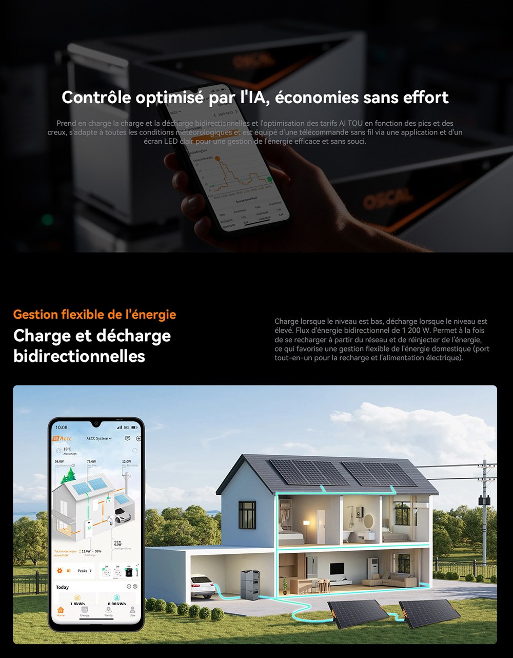 Oscal Power Storage 2000 Stockage d'&Eacute;nergie pour Balcon, Batterie LiFePO4 1920Wh, Extensible &agrave; 9600Wh, Sortie CA 1200W, Entr&eacute;e Solaire 2400W 4 MPPT, Micro-onduleur 800W Int&eacute;gr&eacute;, UPS 0,01s, 3500+ Cycles, Wi-Fi & Bluetooth, IP65