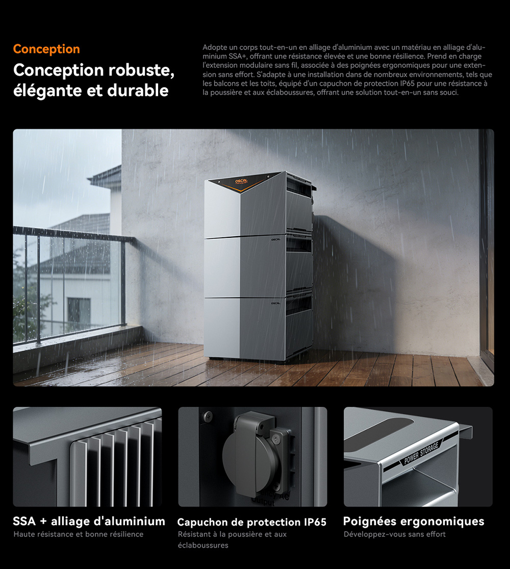 Oscal Power Storage 2000 Stockage d'&Eacute;nergie pour Balcon, Batterie LiFePO4 1920Wh, Extensible &agrave; 9600Wh, Sortie CA 1200W, Entr&eacute;e Solaire 2400W 4 MPPT, Micro-onduleur 800W Int&eacute;gr&eacute;, UPS 0,01s, 3500+ Cycles, Wi-Fi & Bluetooth, IP65