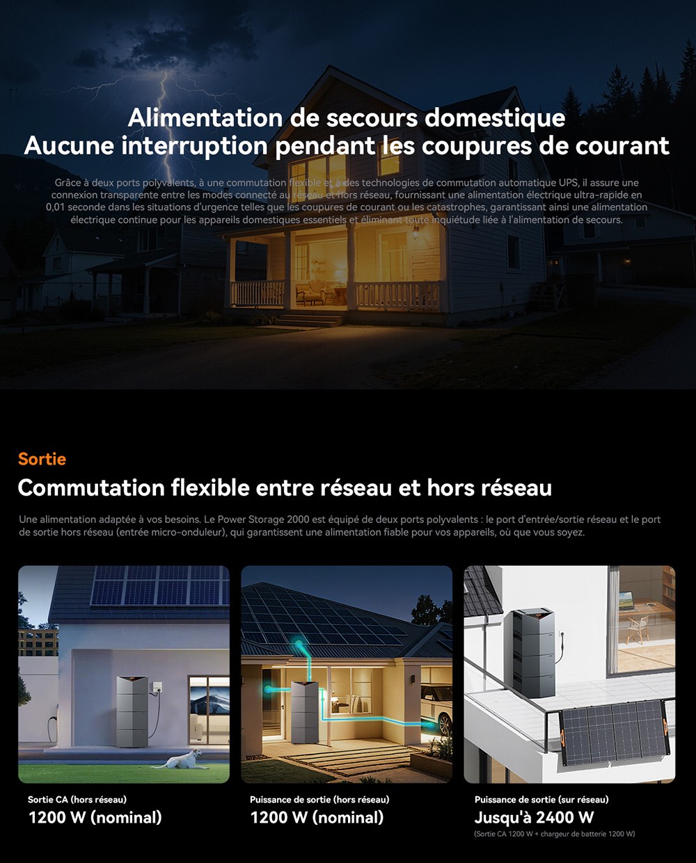 Oscal Power Storage 2000 Stockage d'&Eacute;nergie pour Balcon, Batterie LiFePO4 1920Wh, Extensible &agrave; 9600Wh, Sortie CA 1200W, Entr&eacute;e Solaire 2400W 4 MPPT, Micro-onduleur 800W Int&eacute;gr&eacute;, UPS 0,01s, 3500+ Cycles, Wi-Fi & Bluetooth, IP65