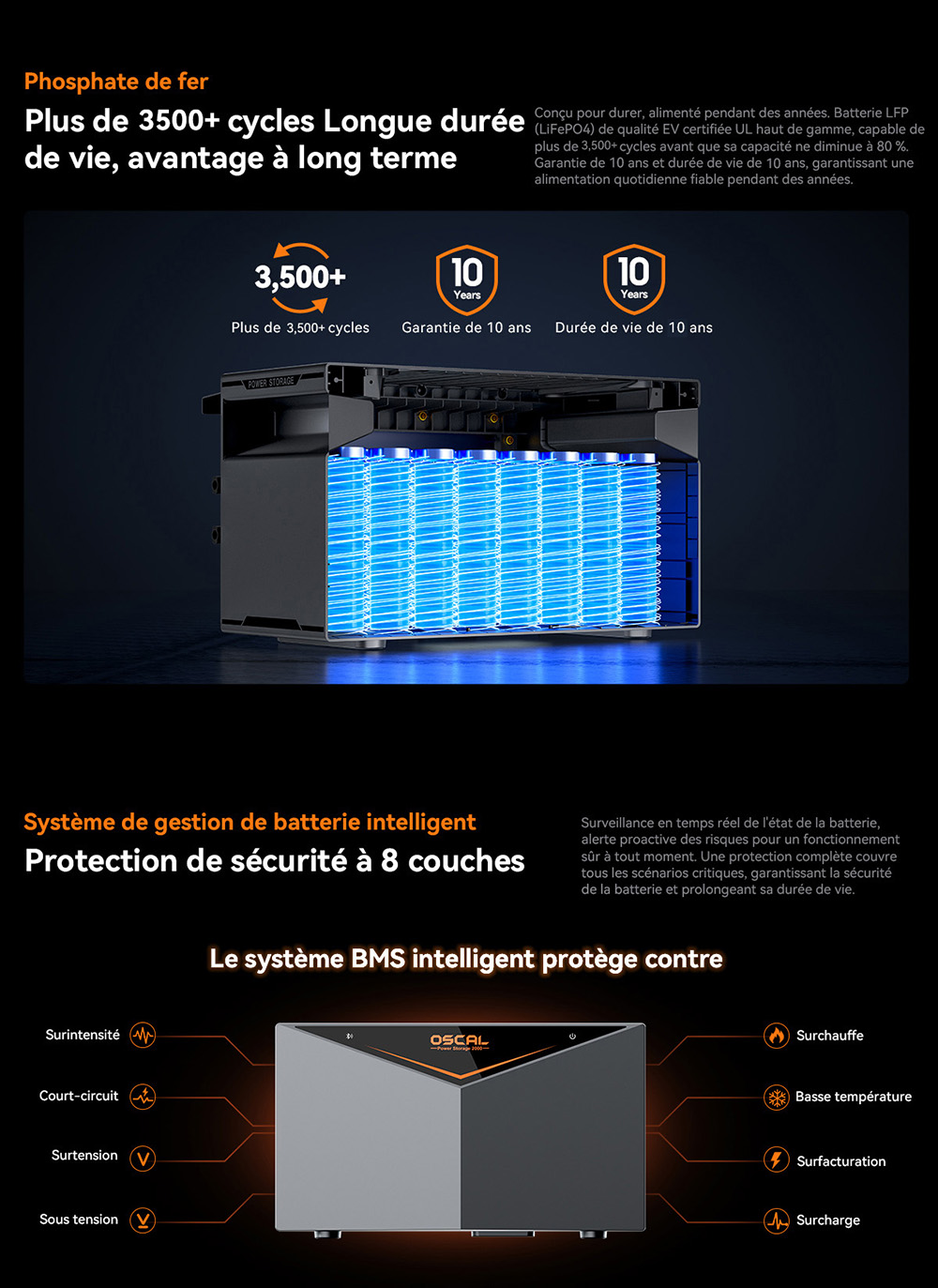 Oscal Power Storage 2000 Stockage d'&Eacute;nergie pour Balcon, Batterie LiFePO4 1920Wh, Extensible &agrave; 9600Wh, Sortie CA 1200W, Entr&eacute;e Solaire 2400W 4 MPPT, Micro-onduleur 800W Int&eacute;gr&eacute;, UPS 0,01s, 3500+ Cycles, Wi-Fi & Bluetooth, IP65