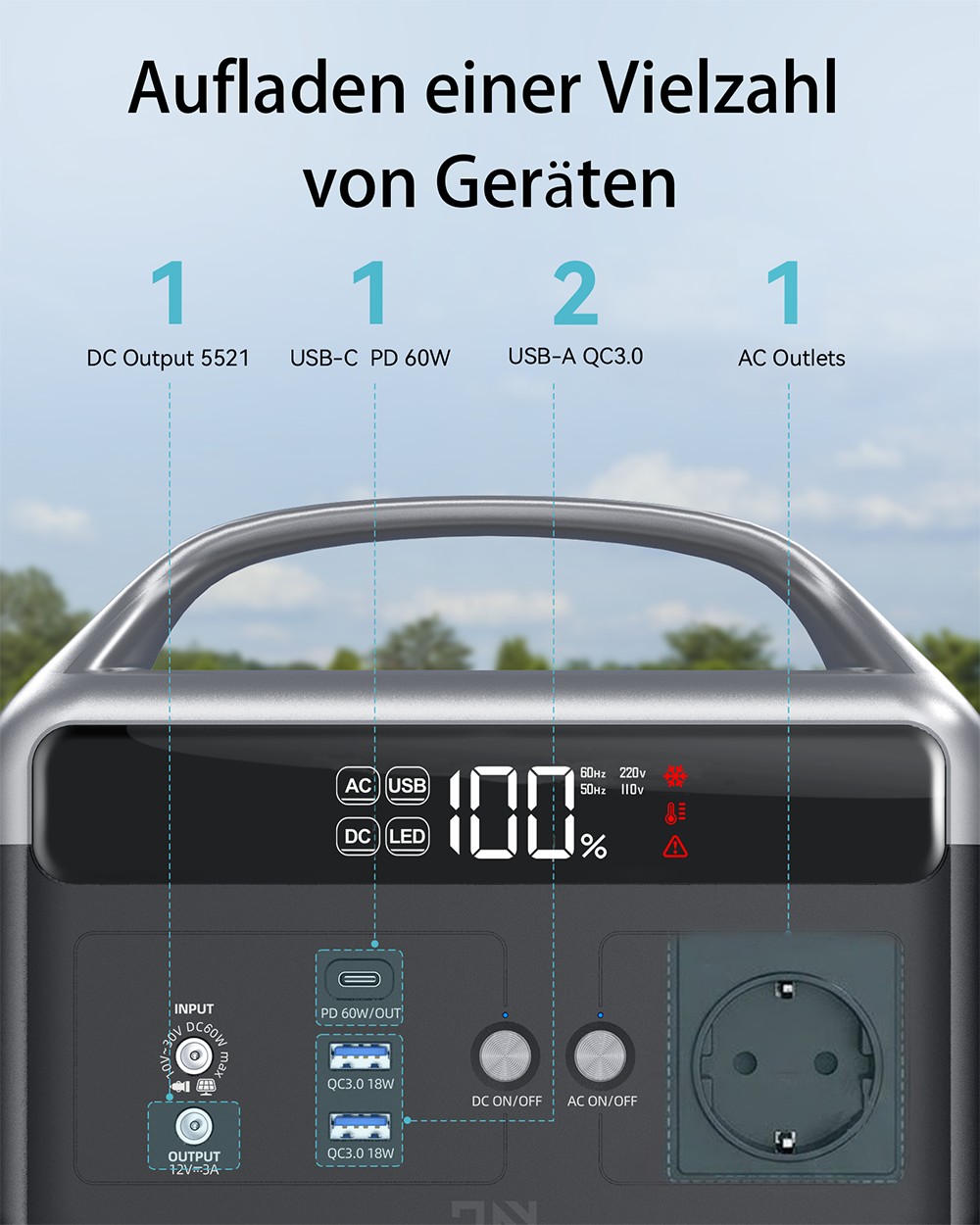 DaranEner NEOZ2 Tragbare Powerstation, 192Wh LiFePO4-Batterie, 300W AC-Ausgang, 600W Spitzenleistung, 60W Solar-Eingang, 60W USB-C PD, 2&times; USB-A, DC5521-Ausgang, BMS-Schutz, f&uuml;r Camping & Outdoor-Nutzung