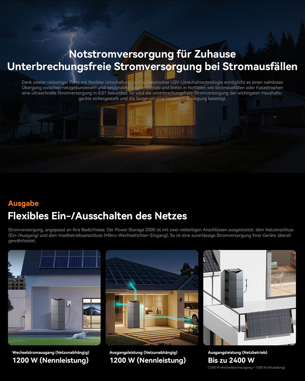Oscal Power Storage 2000 Balkon-Energiespeichersystem, 1920Wh LiFePO4-Batterie, erweiterbar auf 9600Wh, 1200W AC-Ausgang, 2400W 4-MPPT-Solareingang, eingebauter 800W-Mikrowechselrichter, 0,01s USV, 3500+ Zyklen, WLAN & Bluetooth, IP65