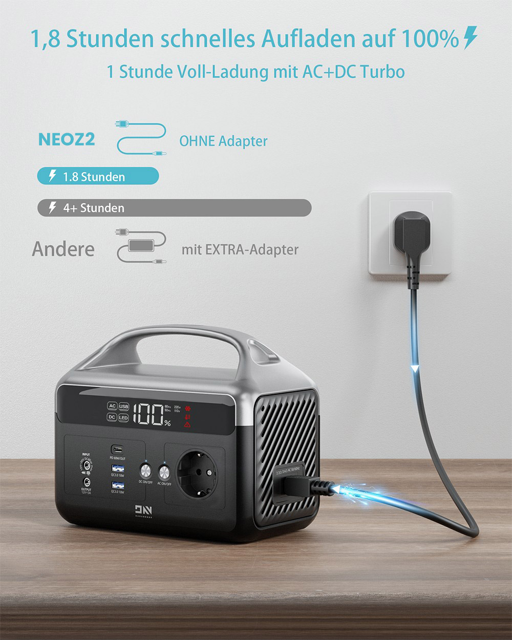 DaranEner NEOZ2 Tragbare Powerstation, 192Wh LiFePO4-Batterie, 300W AC-Ausgang, 600W Spitzenleistung, 60W Solar-Eingang, 60W USB-C PD, 2× USB-A, DC5521-Ausgang, BMS-Schutz, für Camping & Outdoor-Nutzung