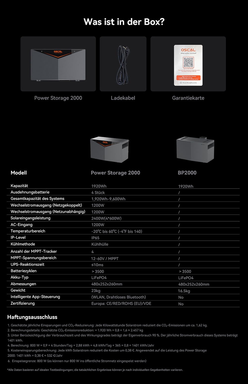 Oscal Power Storage 2000 Balkon-Energiespeichersystem, 1920Wh LiFePO4-Batterie, erweiterbar auf 9600Wh, 1200W AC-Ausgang, 2400W 4-MPPT-Solareingang, eingebauter 800W-Mikrowechselrichter, 0,01s USV, 3500+ Zyklen, WLAN & Bluetooth, IP65