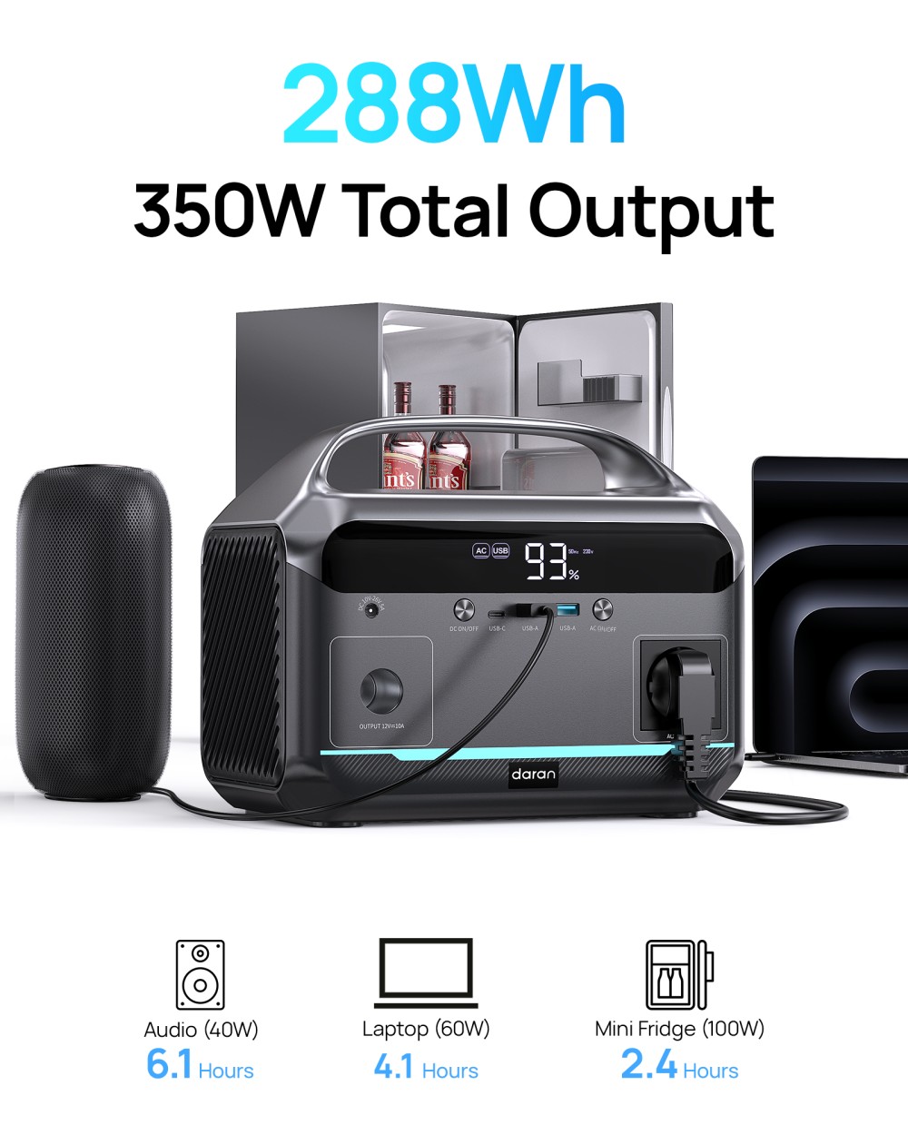 DaranEner NEO300L Tragbare Powerstation, 288 Wh LiFePO4-Akku, 350 W reiner Sinus-Wechselstromausgang, 600 W Spitzenleistung, 100 W Solareingang, 60 W USB-C PD, zwei 18-W-USB-A-Anschl&uuml;sse, 120-W-Kfz-Steckdose, MPPT, BMS, USV, &uuml;ber 3500 Ladezyklen