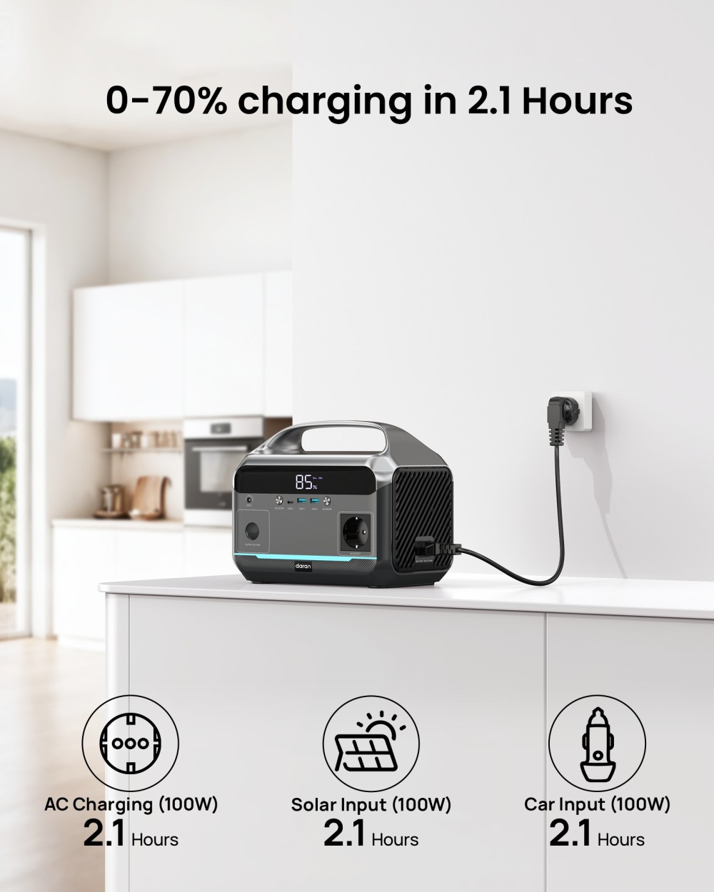 DaranEner NEO300L Tragbare Powerstation, 288 Wh LiFePO4-Akku, 350 W reiner Sinus-Wechselstromausgang, 600 W Spitzenleistung, 100 W Solareingang, 60 W USB-C PD, zwei 18-W-USB-A-Anschl&uuml;sse, 120-W-Kfz-Steckdose, MPPT, BMS, USV, &uuml;ber 3500 Ladezyklen