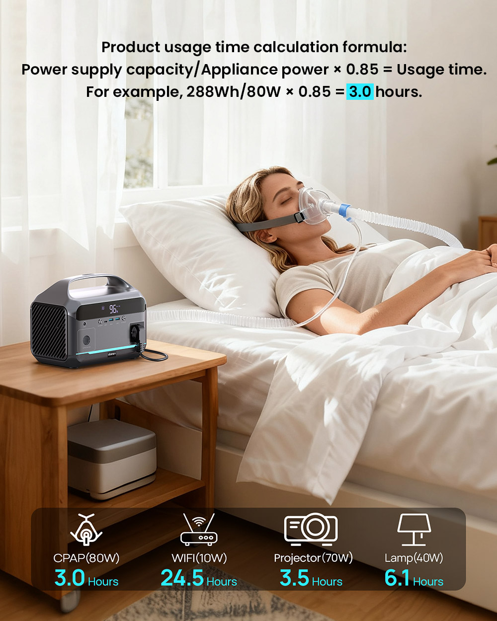 DaranEner NEO300L Tragbare Powerstation, 288 Wh LiFePO4-Akku, 350 W reiner Sinus-Wechselstromausgang, 600 W Spitzenleistung, 100 W Solareingang, 60 W USB-C PD, zwei 18-W-USB-A-Anschl&uuml;sse, 120-W-Kfz-Steckdose, MPPT, BMS, USV, &uuml;ber 3500 Ladezyklen