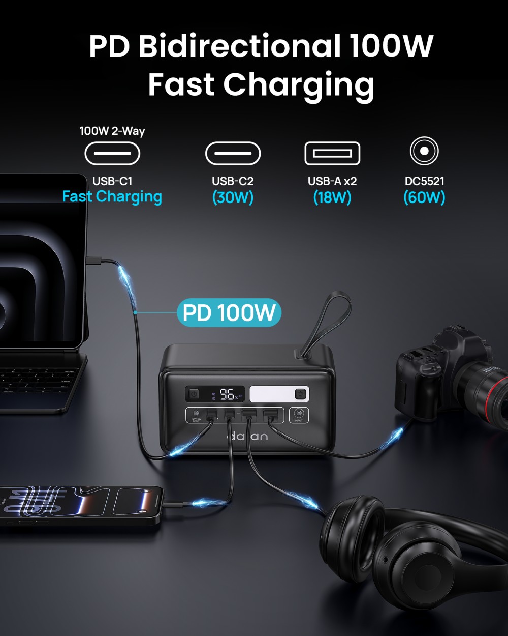 DaranEner Q200 Tragbare Powerstation, 192-Wh-LiFePO4-Akku, 100-W-USB-C-Anschluss (bidirektional), zwei 18-W-USB-A-Anschl&uuml;sse, 60-W-Gleichstromausgang, 100-W-Eingang, 60-W-Solareingang, LED-Licht, f&uuml;r Camping und Outdoor-Aktivit&auml;ten