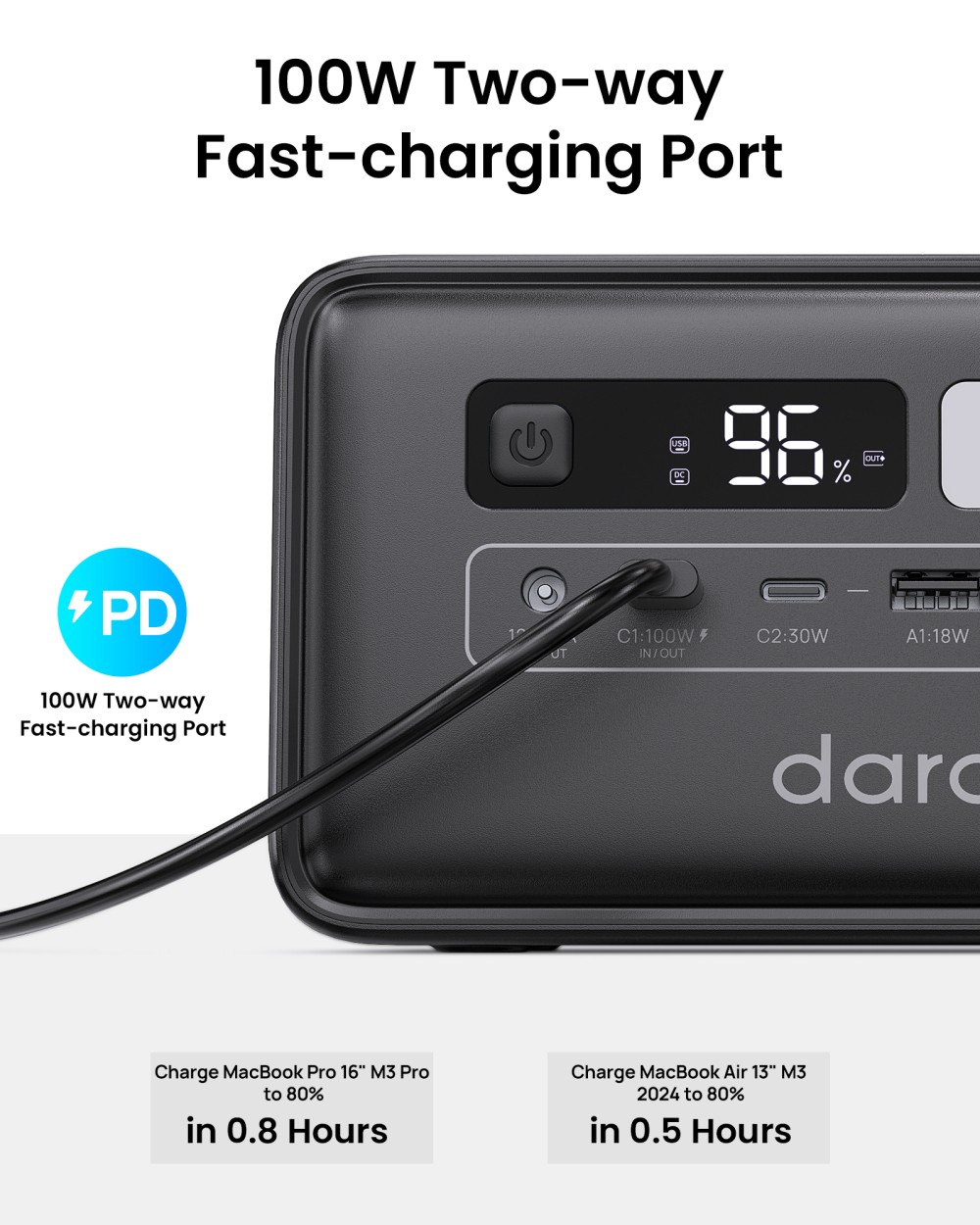 DaranEner Q200 Tragbare Powerstation, 192-Wh-LiFePO4-Akku, 100-W-USB-C-Anschluss (bidirektional), zwei 18-W-USB-A-Anschl&uuml;sse, 60-W-Gleichstromausgang, 100-W-Eingang, 60-W-Solareingang, LED-Licht, f&uuml;r Camping und Outdoor-Aktivit&auml;ten