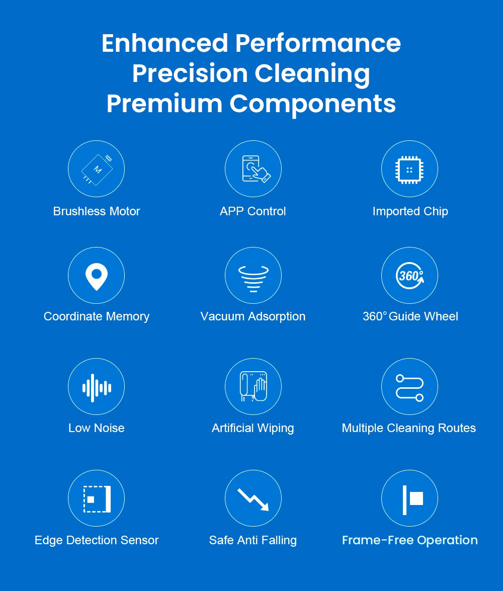 Liectroux YW710 Window Cleaning Robot, 2500Pa Strong Suction, Dual Automatic Nano Water Spray, 40ml Water Tank, 3 Cleaning Modes, APP & Remote Control, Automatic Edge Detection, 360&deg; Guide Wheel