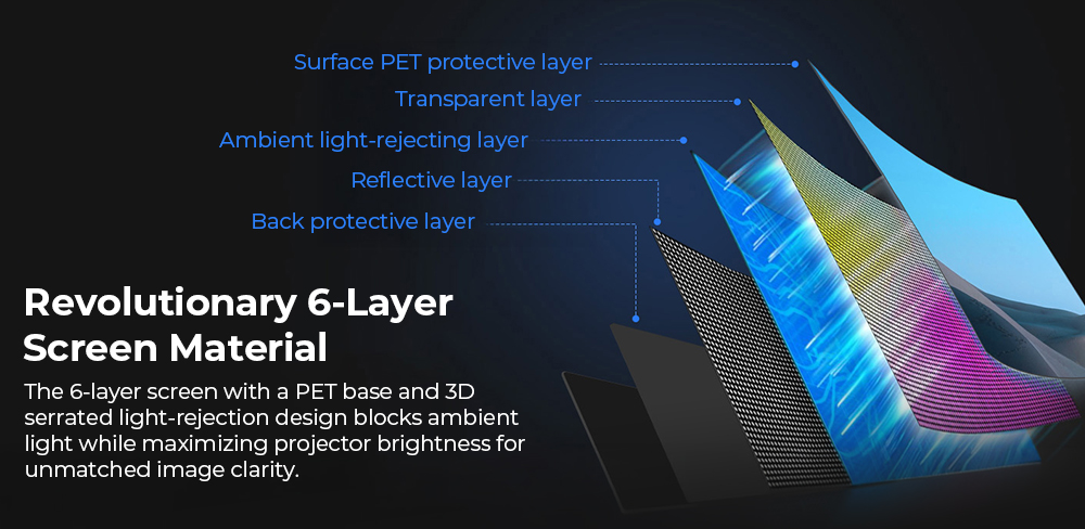 ProjeStar Écran de Projection ALR 100" pour Projecteur à Longue Focale, matériau PET Crystal à 6 couches, rejet de 95% de la lumière ambiante, gain de 0,8, 170 ° Angle de vision, prise en charge 4K/8K UHD, HDR et 3D actif