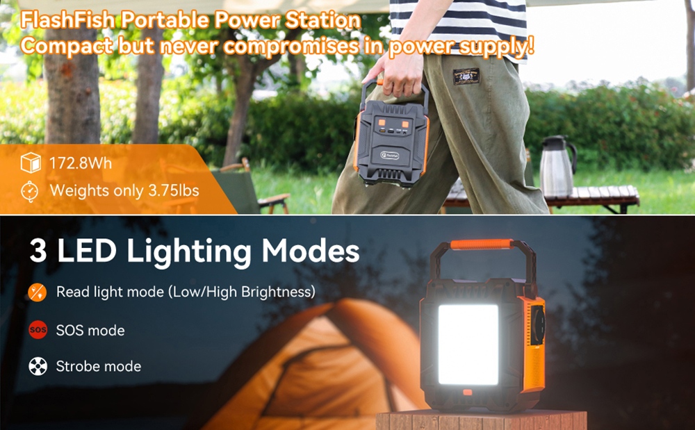 Flashfish A201 Tragbare Powerstation 200W, 172,8Wh/48000mAh Solargenerator-Backup-Akkupack mit 220V AC-Steckdosen