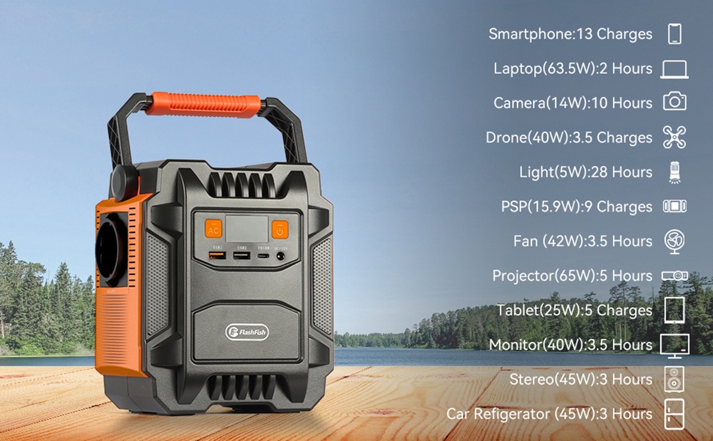 Flashfish A201 Tragbare Powerstation 200W, 172,8Wh/48000mAh Solargenerator-Backup-Akkupack mit 220V AC-Steckdosen
