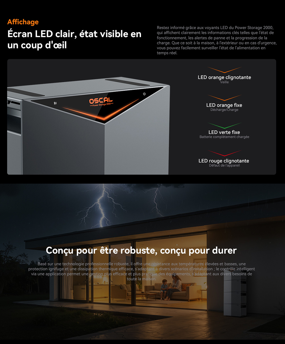 Oscal Power Storage 2000 Stockage d'&Eacute;nergie pour Balcon, Batterie LiFePO4 1920Wh, Extensible &agrave; 9600Wh, Sortie CA 1200W, Entr&eacute;e Solaire 2400W 4 MPPT, Micro-onduleur 800W Int&eacute;gr&eacute;, UPS 0,01s, 3500+ Cycles, Wi-Fi & Bluetooth, IP65