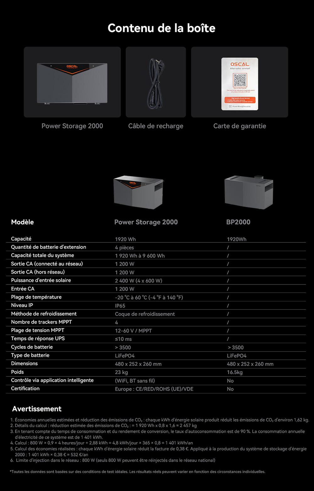 Oscal Power Storage 2000 Stockage d'&Eacute;nergie pour Balcon, Batterie LiFePO4 1920Wh, Extensible &agrave; 9600Wh, Sortie CA 1200W, Entr&eacute;e Solaire 2400W 4 MPPT, Micro-onduleur 800W Int&eacute;gr&eacute;, UPS 0,01s, 3500+ Cycles, Wi-Fi & Bluetooth, IP65