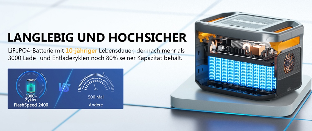 VTOMAN FlashSpeed 2400 Tragbare Powerstation, 1408Wh LiFePO4-Batterie, 2400W AC-Ausgang, 3200W Spitzenleistung, 12 Ausgangsanschlüsse, 100W USB-C, 600W Solar-Eingang, 1500W AC-Eingang, <10ms USV