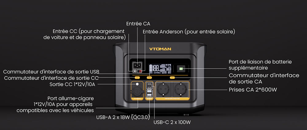VTOMAN FlashSpeed 600 Station d'alimentation portable, batterie LiFePO4 de 499Wh, sortie AC de 600W, puissance de pointe de 1200W, technologie V-Beyond, 2×100W USB-C PD, charge rapide AC de 400W, alimentation de secours UPS, capacité extensible