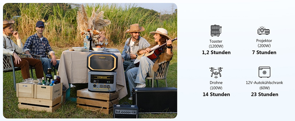 VTOMAN FlashSpeed 2400 Tragbare Powerstation, 1408Wh LiFePO4-Batterie, 2400W AC-Ausgang, 3200W Spitzenleistung, 12 Ausgangsanschlüsse, 100W USB-C, 600W Solar-Eingang, 1500W AC-Eingang, <10ms USV