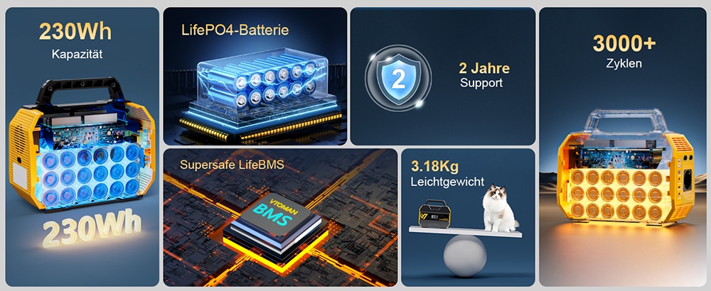 VTOMAN FlashSpeed 300 Tragbare Powerstation, 230Wh LiFePO4-Batterie, 300W AC-Ausgang, 600W Spitzenleistung, 7 Anschl&uuml;sse, 100W USB-C Ein-/Ausgang, 3 USB-A-Anschl&uuml;sse, 12V/10A DC-Ausgang, 90W DC-Eingang