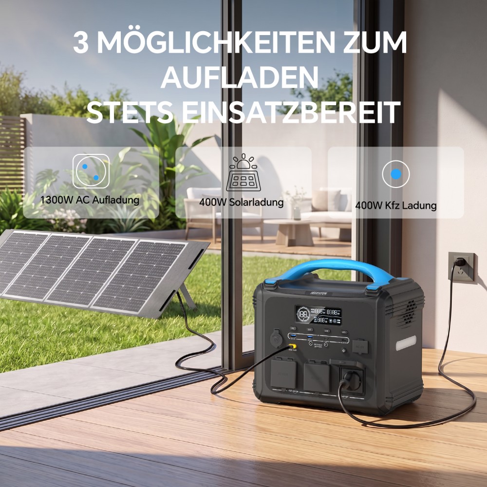 NECESPOW S2000 Tragbare Powerstation, 1024Wh Batterie, 2000W AC-Ausgang, 3000W Spitzenleistung, 10 Ausgänge, 1300W Schnellladung, 400W Solar-Eingang, für Camping, Notstromversorgung zu Hause und Outdoor-Nutzung