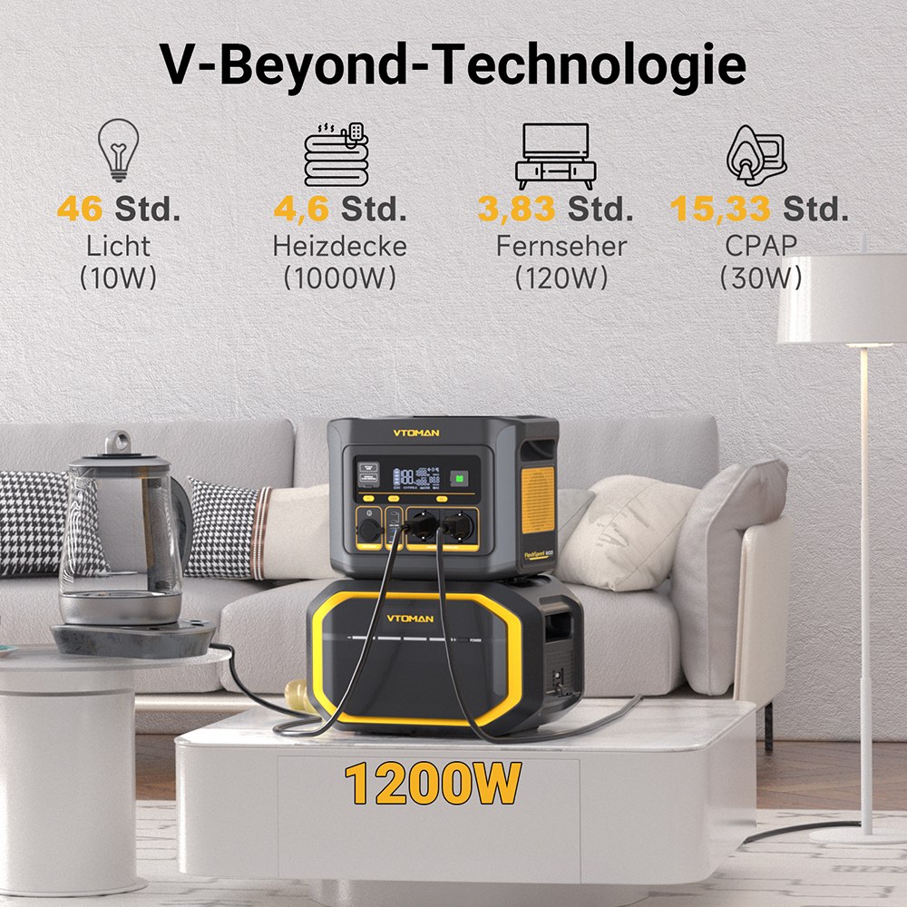 VTOMAN FlashSpeed 600 Tragbare Powerstation, 499Wh LiFePO4-Batterie, 600W AC-Ausgang, 1200W Spitzenleistung, V-Beyond-Technologie, 2×100W USB-C PD, 400W AC-Schnellladung, USV-Backup, erweiterbare Kapazität