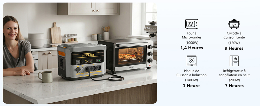 Station d'alimentation portable VTOMAN FlashSpeed 2400, batterie LiFePO4 de 1408Wh, sortie AC de 2400W, puissance de pointe de 3200W, 12 ports de sortie, USB-C de 100W, entr&eacute;e solaire de 600W, entr&eacute;e AC de 1500W, UPS <10ms