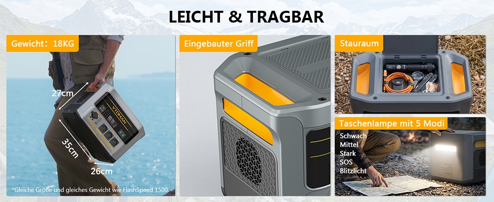 VTOMAN FlashSpeed 2400 Tragbare Powerstation, 1408Wh LiFePO4-Batterie, 2400W AC-Ausgang, 3200W Spitzenleistung, 12 Ausgangsanschlüsse, 100W USB-C, 600W Solar-Eingang, 1500W AC-Eingang, <10ms USV