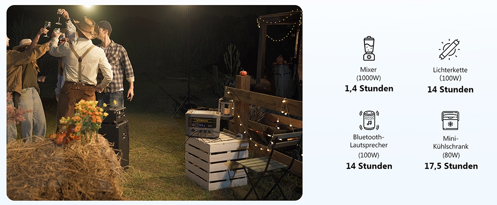 VTOMAN FlashSpeed 2400 Tragbare Powerstation, 1408Wh LiFePO4-Batterie, 2400W AC-Ausgang, 3200W Spitzenleistung, 12 Ausgangsanschlüsse, 100W USB-C, 600W Solar-Eingang, 1500W AC-Eingang, <10ms USV
