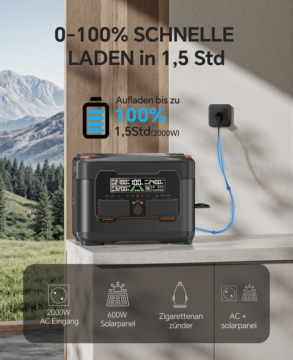 NEWSMY S2400 3000W Tragbare Powerstation, 2047,5Wh LiFePO₄-Batterie, 2000W AC-Schnellladung, Solar-Eingang, 4×AC-, USB-C- & DC-Ausgänge, 10ms USV-Backup für Heimnotstrom, Camping & Off-Grid