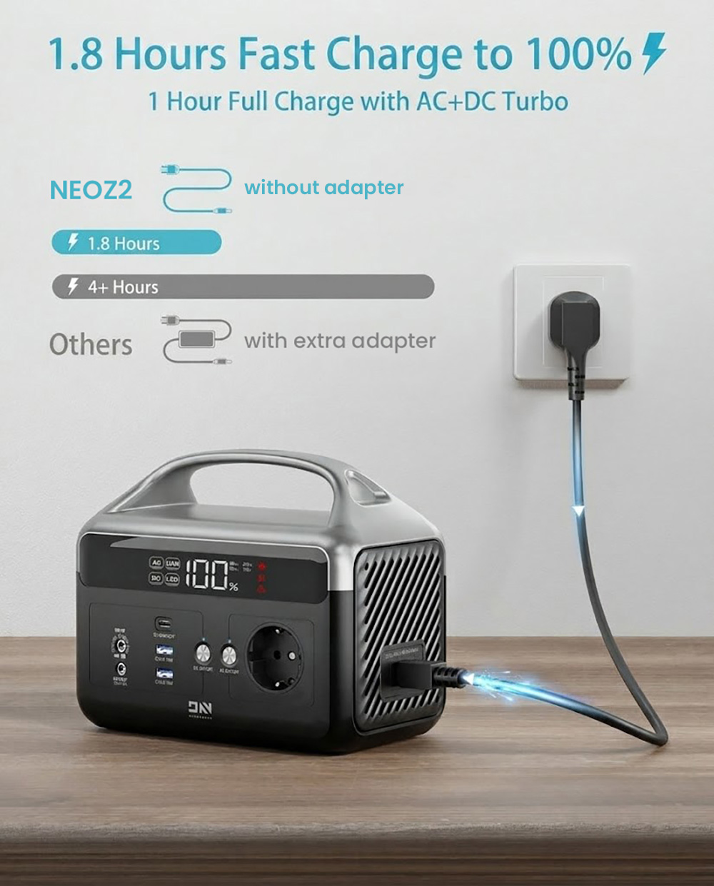 DaranEner NEOZ2 Station d'alimentation portable, batterie LiFePO4 de 192Wh, sortie AC de 300W, surtension de 600W, entrée solaire de 60W, sortie USB-C PD de 60W, 2× USB-A, sortie DC5521, protection BMS, pour le camping et l'utilisation en extérieur