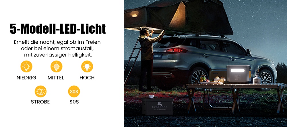 VTOMAN FlashSpeed 600 Tragbare Powerstation, 499Wh LiFePO4-Batterie, 600W AC-Ausgang, 1200W Spitzenleistung, V-Beyond-Technologie, 2×100W USB-C PD, 400W AC-Schnellladung, USV-Backup, erweiterbare Kapazität