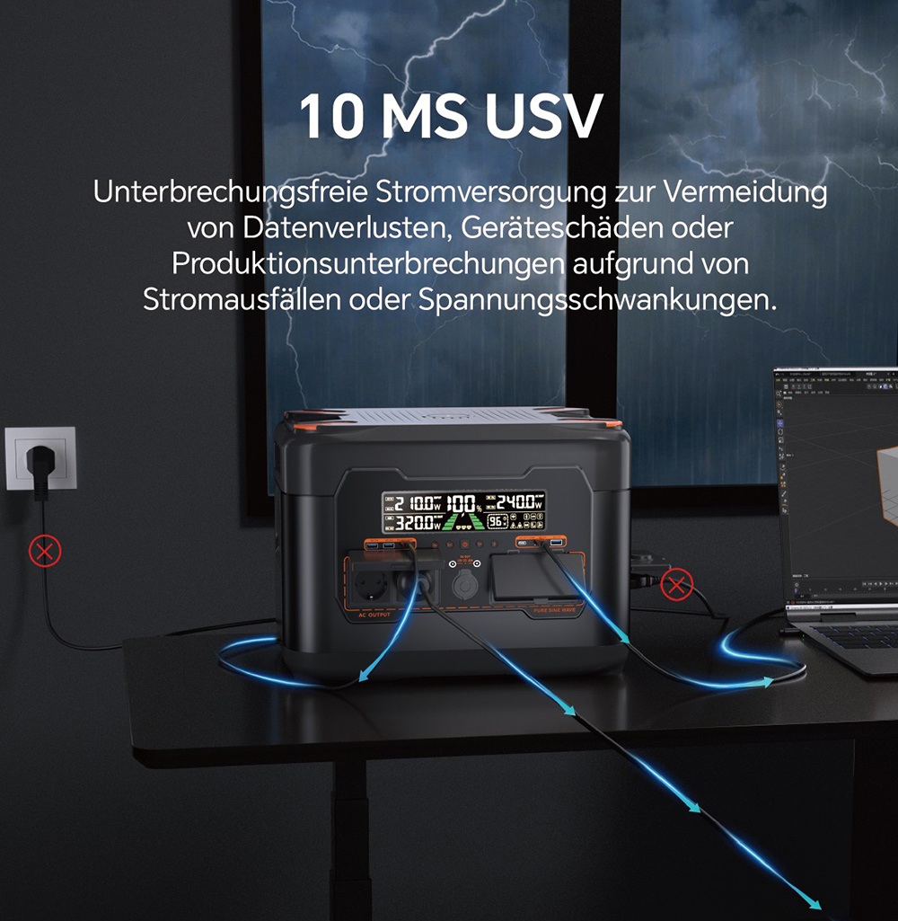 NEWSMY S2400 3000W Tragbare Powerstation, 2047,5Wh LiFePO₄-Batterie, 2000W AC-Schnellladung, Solar-Eingang, 4×AC-, USB-C- & DC-Ausgänge, 10ms USV-Backup für Heimnotstrom, Camping & Off-Grid