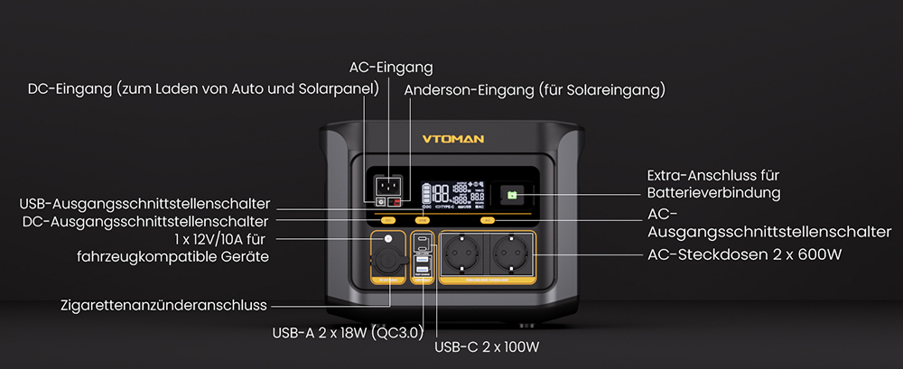 VTOMAN FlashSpeed 600 Tragbare Powerstation, 499Wh LiFePO4-Batterie, 600W AC-Ausgang, 1200W Spitzenleistung, V-Beyond-Technologie, 2×100W USB-C PD, 400W AC-Schnellladung, USV-Backup, erweiterbare Kapazität