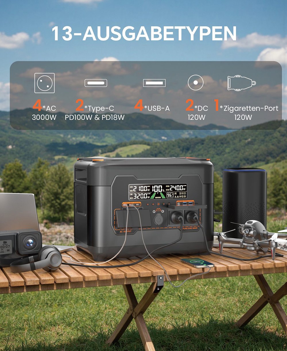 NEWSMY S2400 3000W Tragbare Powerstation, 2047,5Wh LiFePO₄-Batterie, 2000W AC-Schnellladung, Solar-Eingang, 4×AC-, USB-C- & DC-Ausgänge, 10ms USV-Backup für Heimnotstrom, Camping & Off-Grid