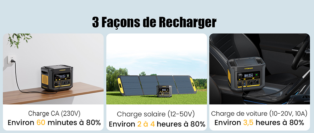 VTOMAN FlashSpeed 600 Station d'alimentation portable, batterie LiFePO4 de 499Wh, sortie AC de 600W, puissance de pointe de 1200W, technologie V-Beyond, 2×100W USB-C PD, charge rapide AC de 400W, alimentation de secours UPS, capacité extensible