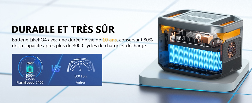 Station d'alimentation portable VTOMAN FlashSpeed 2400, batterie LiFePO4 de 1408Wh, sortie AC de 2400W, puissance de pointe de 3200W, 12 ports de sortie, USB-C de 100W, entr&eacute;e solaire de 600W, entr&eacute;e AC de 1500W, UPS <10ms