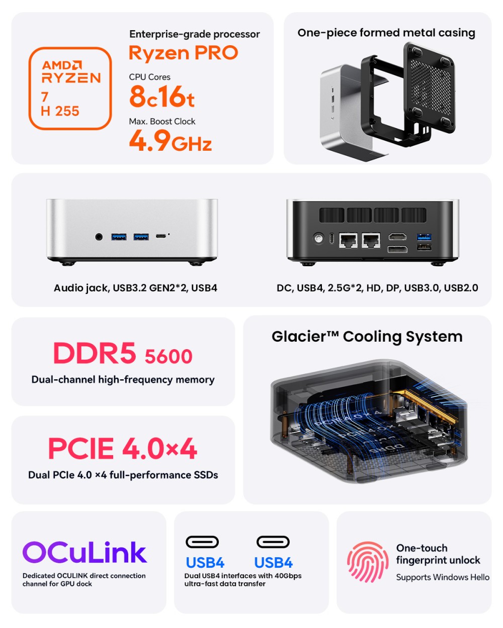 Mini PC AOOSTAR MACO, processeur AMD Ryzen 7 H 255 jusqu'&agrave; 4,9 GHz, carte graphique Radeon 780M, 24 Go de RAM DDR5 5600 MHz, SSD PCIe 4.0 de 1 To, extension eGPU OCuLink, double port LAN 2,5G, Wi-Fi 6, USB 4.0, prise en charge de quatre &eacute;crans