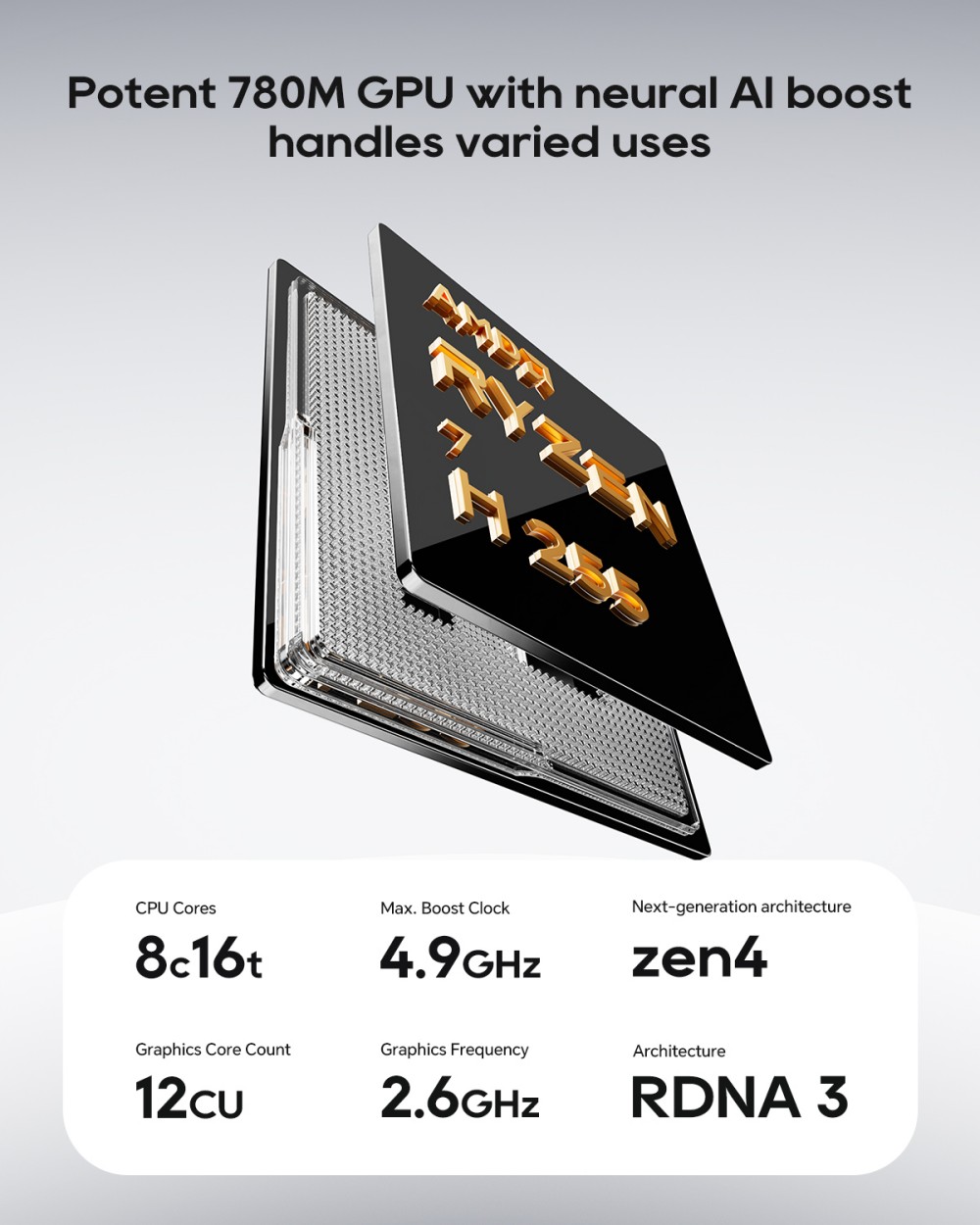 Mini PC AOOSTAR MACO, processeur AMD Ryzen 7 H 255 jusqu'&agrave; 4,9 GHz, carte graphique Radeon 780M, 24 Go de RAM DDR5 5600 MHz, SSD PCIe 4.0 de 1 To, extension eGPU OCuLink, double port LAN 2,5G, Wi-Fi 6, USB 4.0, prise en charge de quatre &eacute;crans