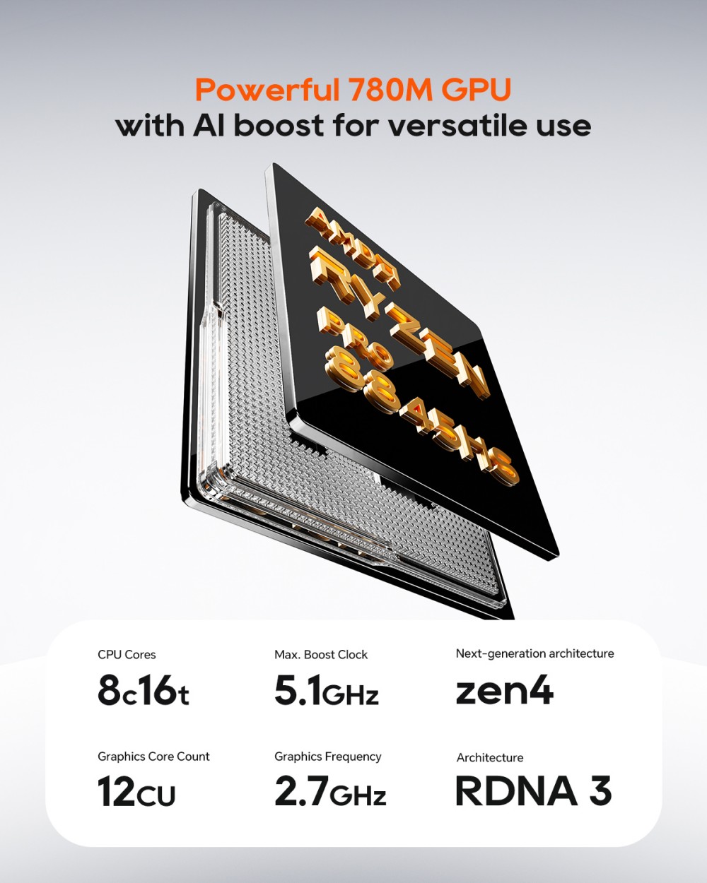 Mini PC AOOSTAR MACO, processeur AMD Ryzen 7 PRO 8845HS 8 c&oelig;urs/16 threads, carte graphique Radeon 780M, 24 Go de RAM DDR5 5600 MHz, SSD PCIe 4.0 de 1 To, compatible eGPU OCuLink, double port LAN 2,5 GHz, Wi-Fi 6, USB 4.0, sortie quadruple &eacute;cran