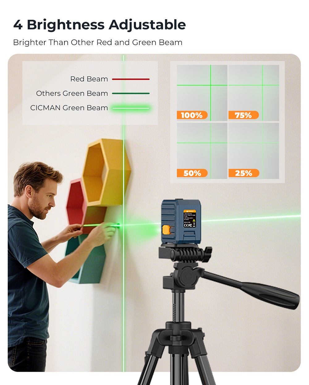 CIGMAN CM-G01T 2-Linien-Laser-Nivellierger&auml;t mit 1-m-Stativ, gr&uuml;nem Strahl, 30 m Reichweite, &plusmn;1,5 mm/5 m Genauigkeit, 4-stufig einstellbarer Helligkeit, Selbstnivellierung, manueller und Pulsmodus, Schutzart IP54
