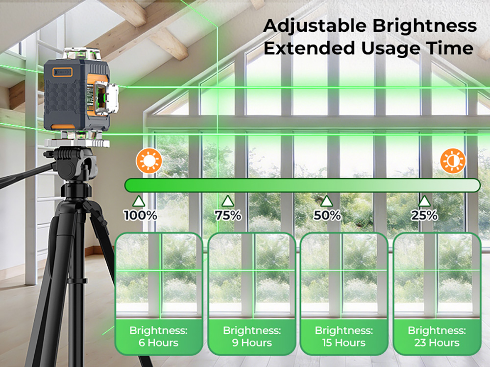 CIGMAN CM-G16T 4&times;360&deg; Gr&uuml;ner Laser, 16 Linien, &plusmn;1,5 mm/5 m Genauigkeit, 30 m Reichweite, &plusmn;3&deg; Selbstnivellierung, App- und Fernbedienungssteuerung, 4 Helligkeitsstufen, Pulsmodus, 4000 mAh Akku, IP54