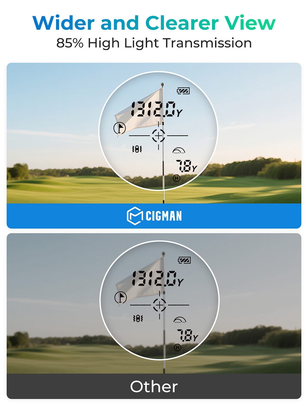 T&eacute;l&eacute;m&egrave;tre de golf CIGMAN CT1200PRO, port&eacute;e de 1&nbsp;312 yards, pr&eacute;cision de &plusmn;1 yard, mesure rapide en 0,05 s, compensation de pente, verrouillage du drapeau avec vibration, transmission de la lumi&egrave;re &agrave; 85&nbsp;%, &eacute;cran tactile HD, &eacute;tanch&eacute;it&eacute; IP54
