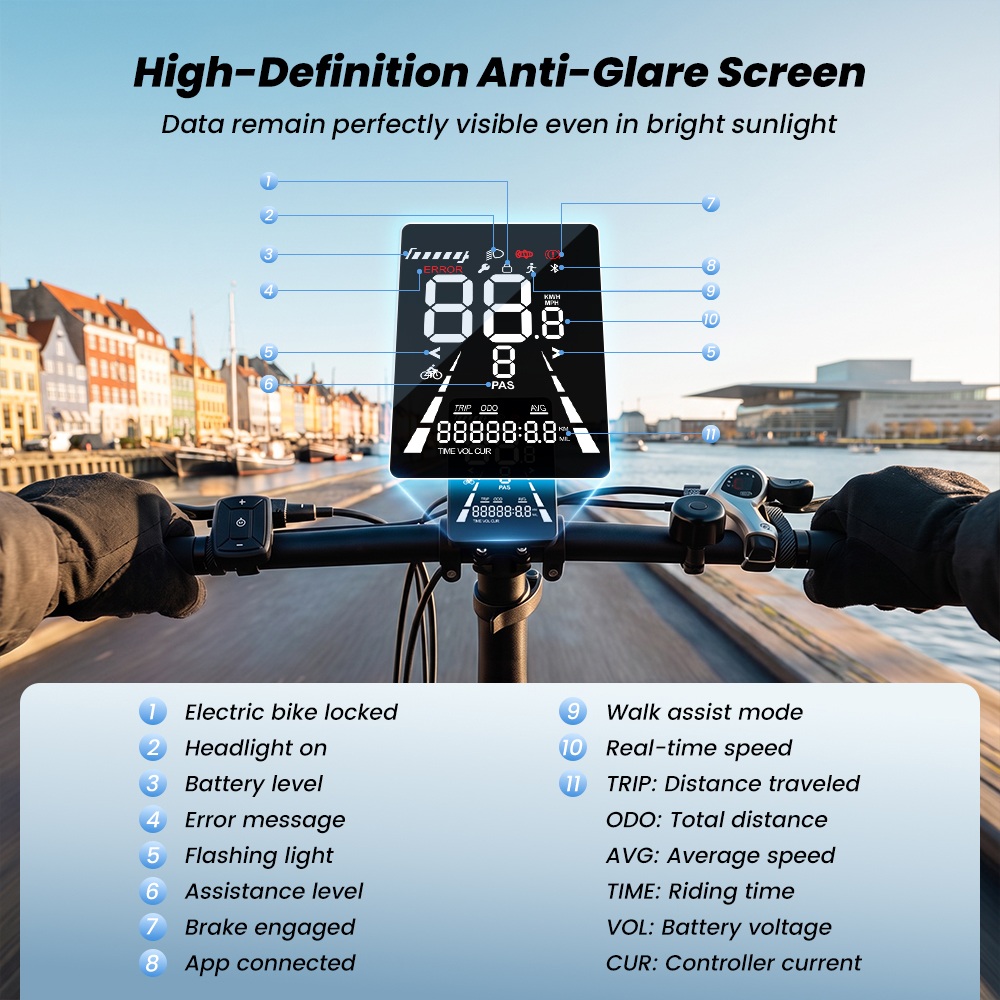 EB8 Faltbares Elektrofahrrad, 250-W-Motor, 48-V-15-Ah-Akku, &uuml;ber 144 km Reichweite, 25 km/h H&ouml;chstgeschwindigkeit, 20&times;4,0