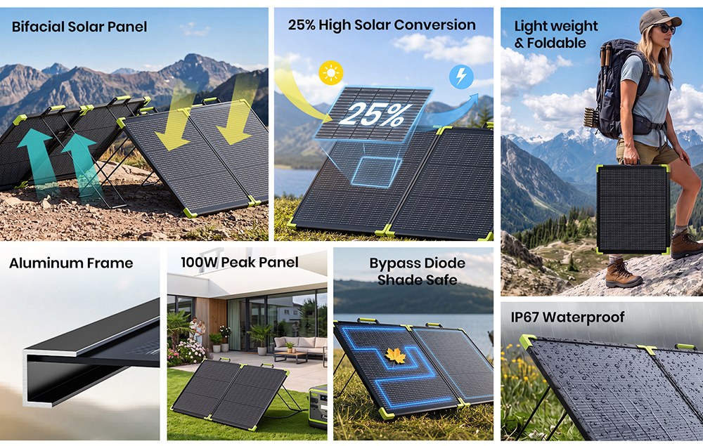 FOSSiBOT SP100 Pro Bifacial Portable Solar Panel, 100W Power, 25% Solar Conversion Efficiency, 10&ndash;15% Rear-Side Power Gain, IP67 Waterproof, Foldable Design, MC4 to XT60 Cable, Series & Parallel Connection