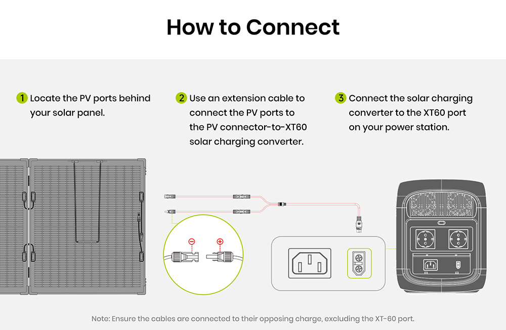 FOSSiBOT SP100 Pro Bifacial Portable Solar Panel, 100W Power, 25% Solar Conversion Efficiency, 10&ndash;15% Rear-Side Power Gain, IP67 Waterproof, Foldable Design, MC4 to XT60 Cable, Series & Parallel Connection