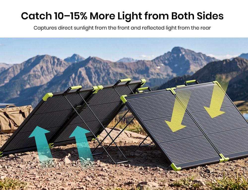 FOSSiBOT SP100 Pro Bifacial Portable Solar Panel, 100W Power, 25% Solar Conversion Efficiency, 10&ndash;15% Rear-Side Power Gain, IP67 Waterproof, Foldable Design, MC4 to XT60 Cable, Series & Parallel Connection