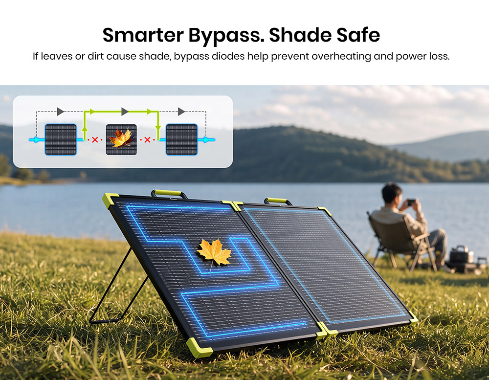 FOSSiBOT SP100 Pro Bifacial Portable Solar Panel, 100W Power, 25% Solar Conversion Efficiency, 10&ndash;15% Rear-Side Power Gain, IP67 Waterproof, Foldable Design, MC4 to XT60 Cable, Series & Parallel Connection