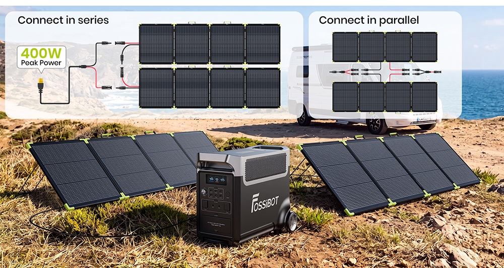 FOSSiBOT SP200 Pro Bifaziales tragbares Solarpanel, 200 W Leistung, 25 % Solarumwandlungseffizienz, 10&ndash;15 % r&uuml;ckseitiger Leistungszuwachs, IP67 wasserdicht, faltbar, MC4-zu-XT60-Kabel, Reihen- und Parallelschaltung