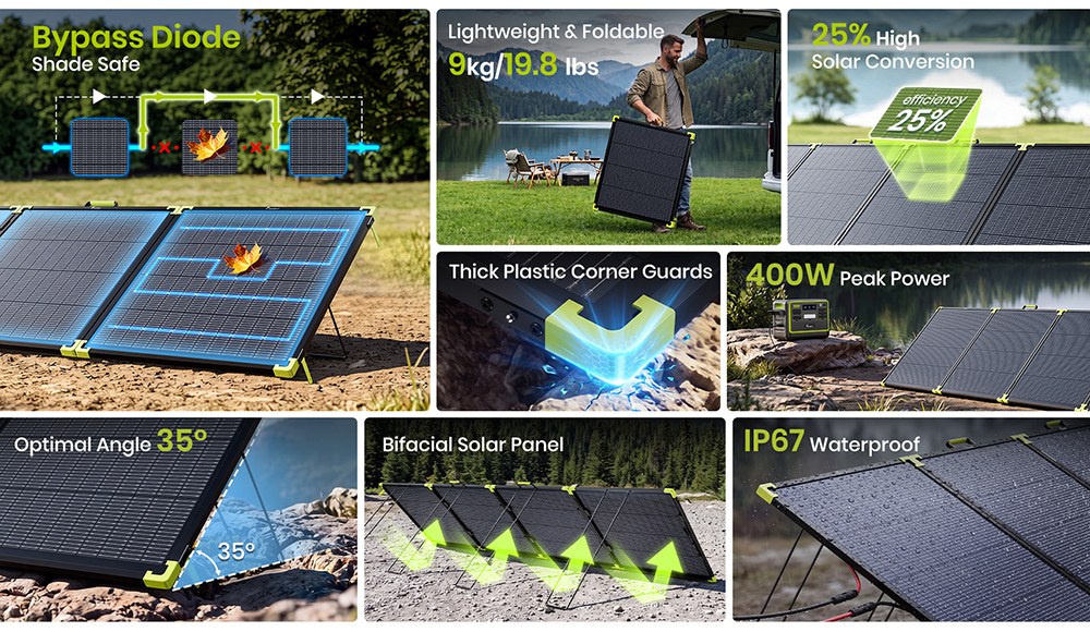 FOSSiBOT SP400 Pro Bifaziales tragbares Solarpanel, 400 W Leistung, 25 % Solarumwandlungseffizienz, 10&ndash;15 % zus&auml;tzlicher Leistungsgewinn, IP67 wasserdicht, faltbar, MC4-zu-XT60-Kabel, Reihen- und Parallelschaltung