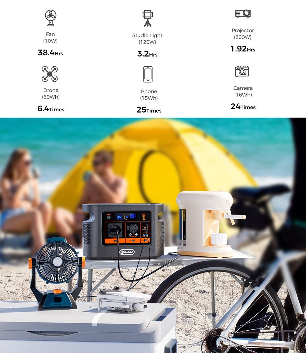 FlashFish E106B Tragbare Powerstation, 384 Wh LiFePO4-Akku, 600 W Sinusausgangsleistung, 8 Ausg&auml;nge, 250 W Netzanschluss + 200 W Solar-Schnellladung, 100 W USB-C PD, 120 W Kfz-Anschluss, LCD-Display, f&uuml;r Camping, Wohnmobil und Notstromversorgung